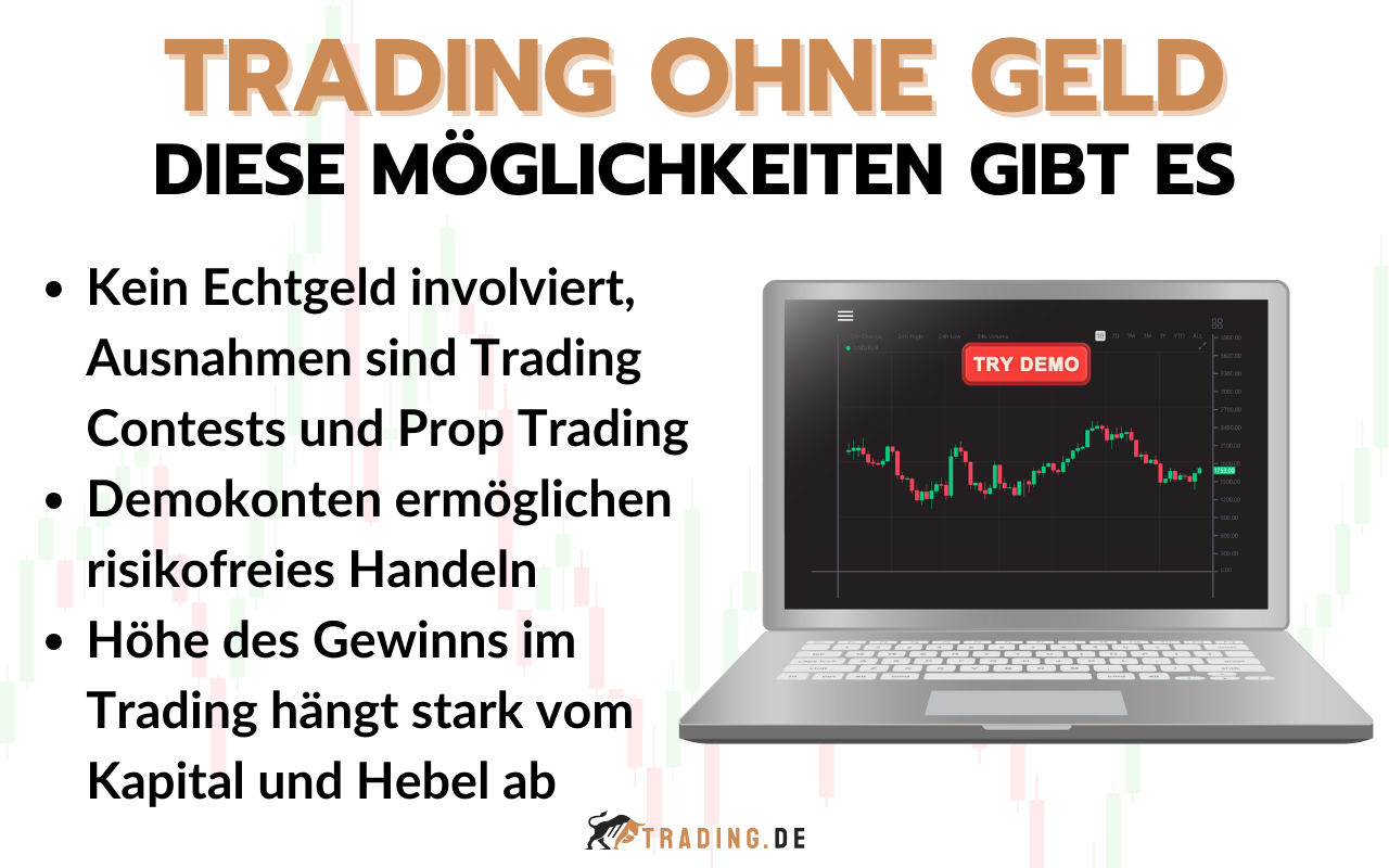 Trading ohne Geld - diese Möglichkeiten gibt es