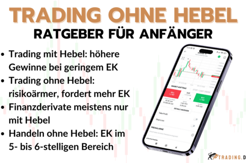 Trading ohne Hebel - Tipps und Ratgeber für Trader
