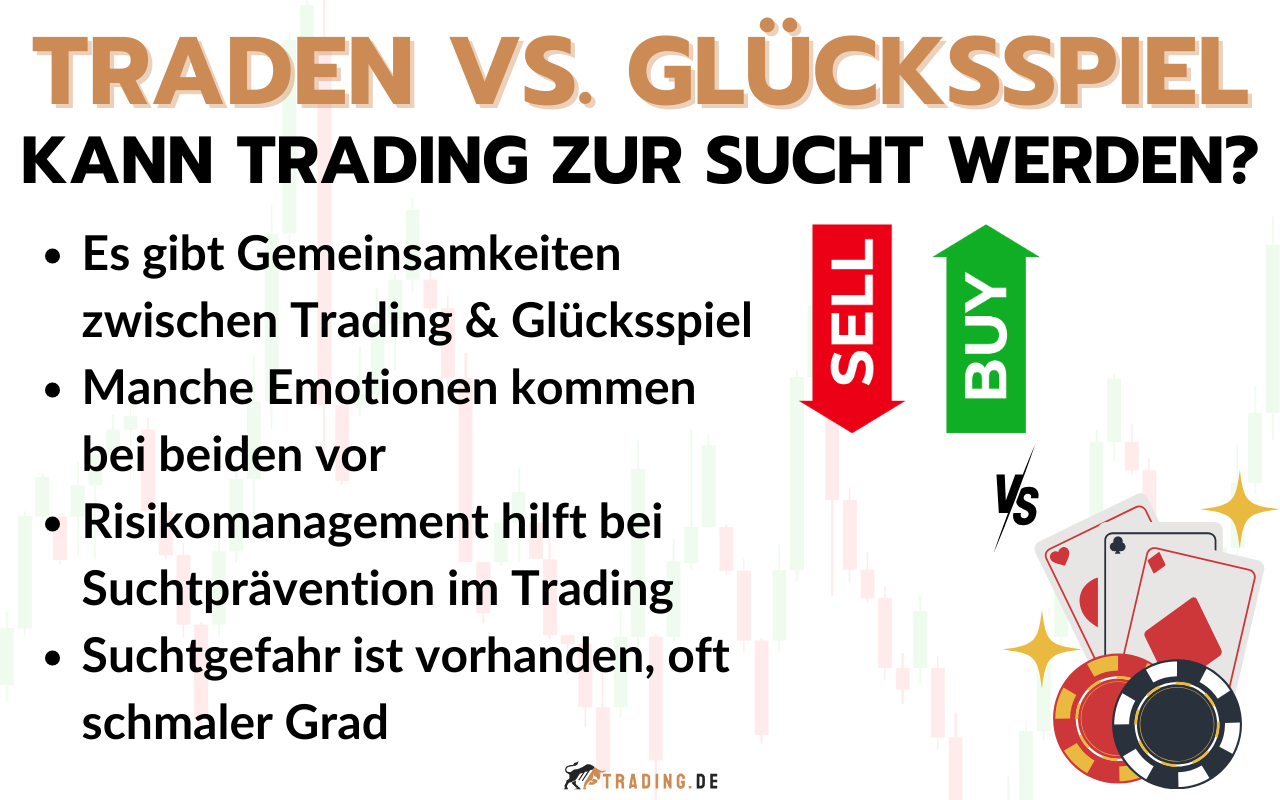 Trading vs. Glücksspiel - Wo liegen Gemeinsamkeiten und Unterschiede?