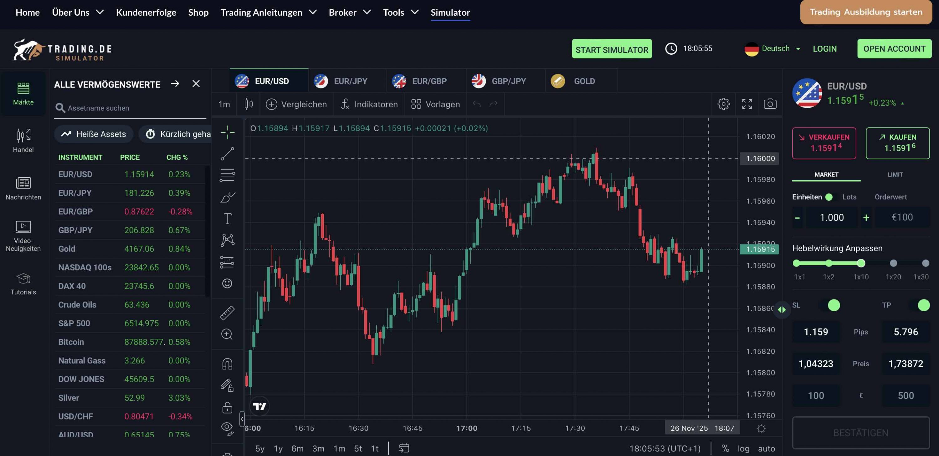 Trading.de Simulator 