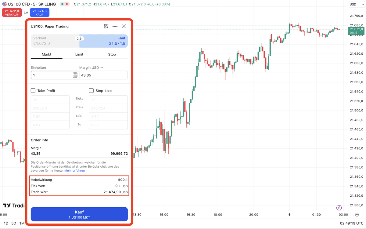 TradingView Hebelwirkung von 500:1