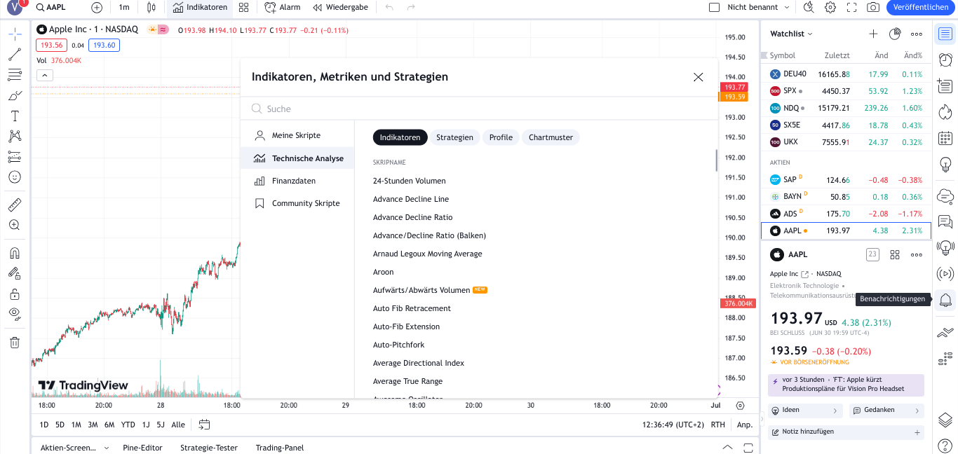 Trading Software zum Aktienhandel