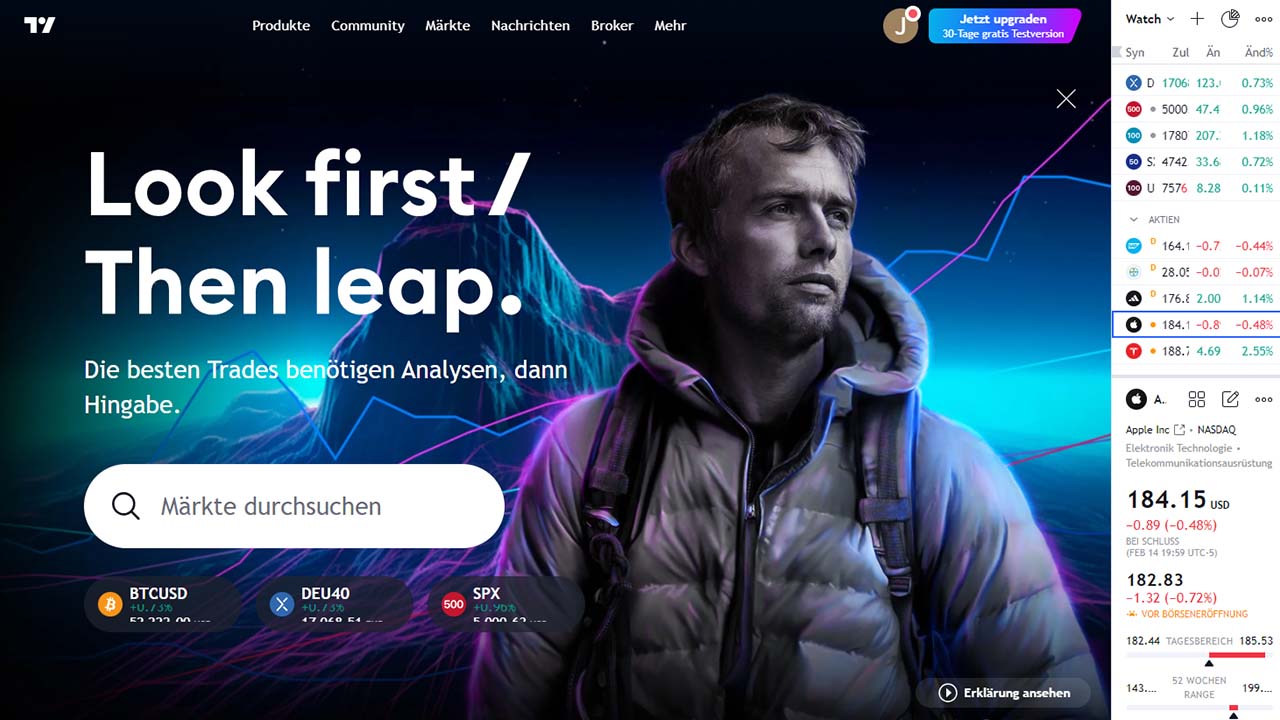 TradingView Märkte