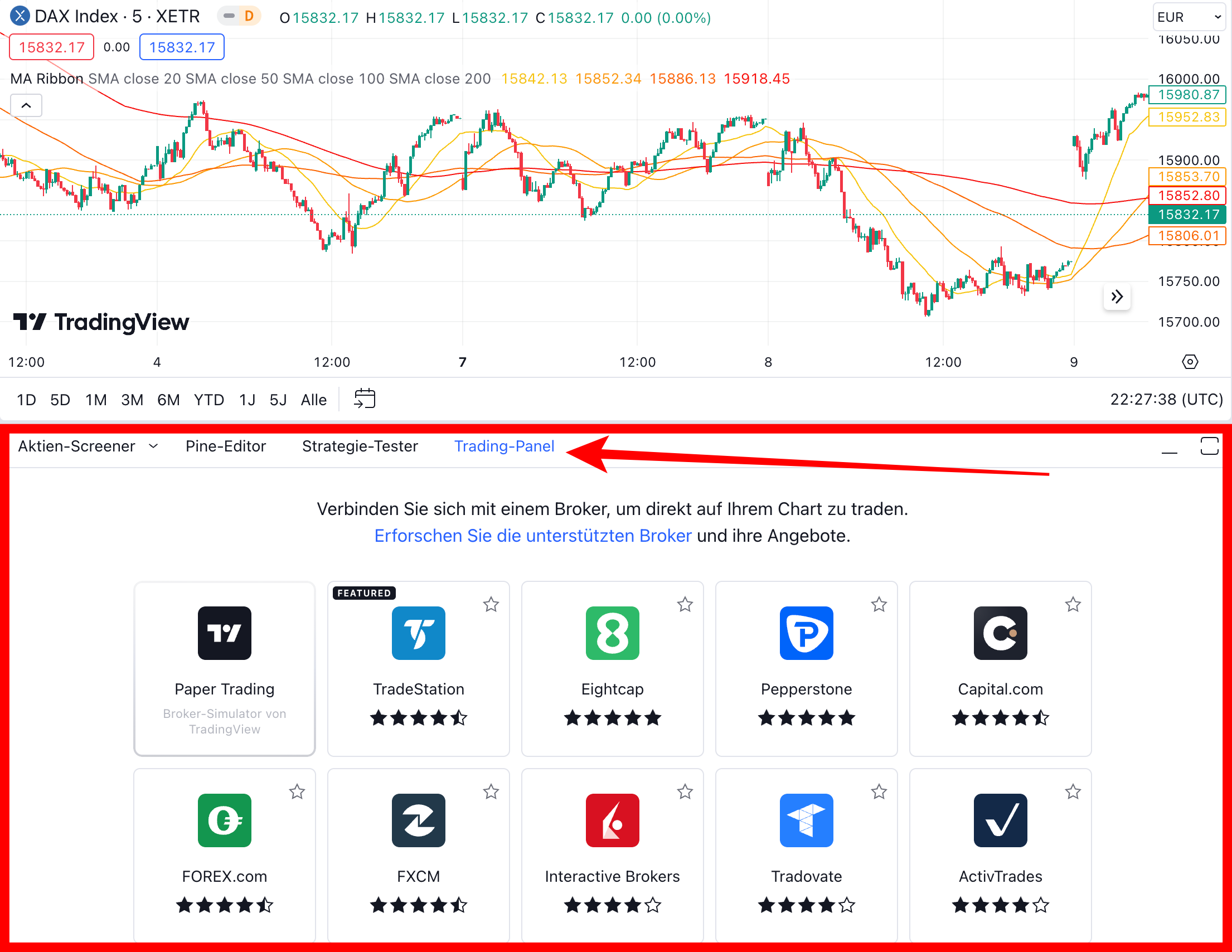 TradingView mit Broker verknüpfen um Moving Average Indikator für Trading zu nutzen