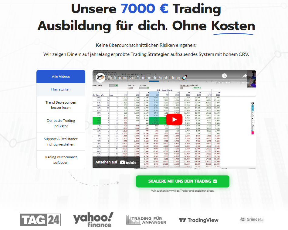 Tradingausbildung Trading Edge