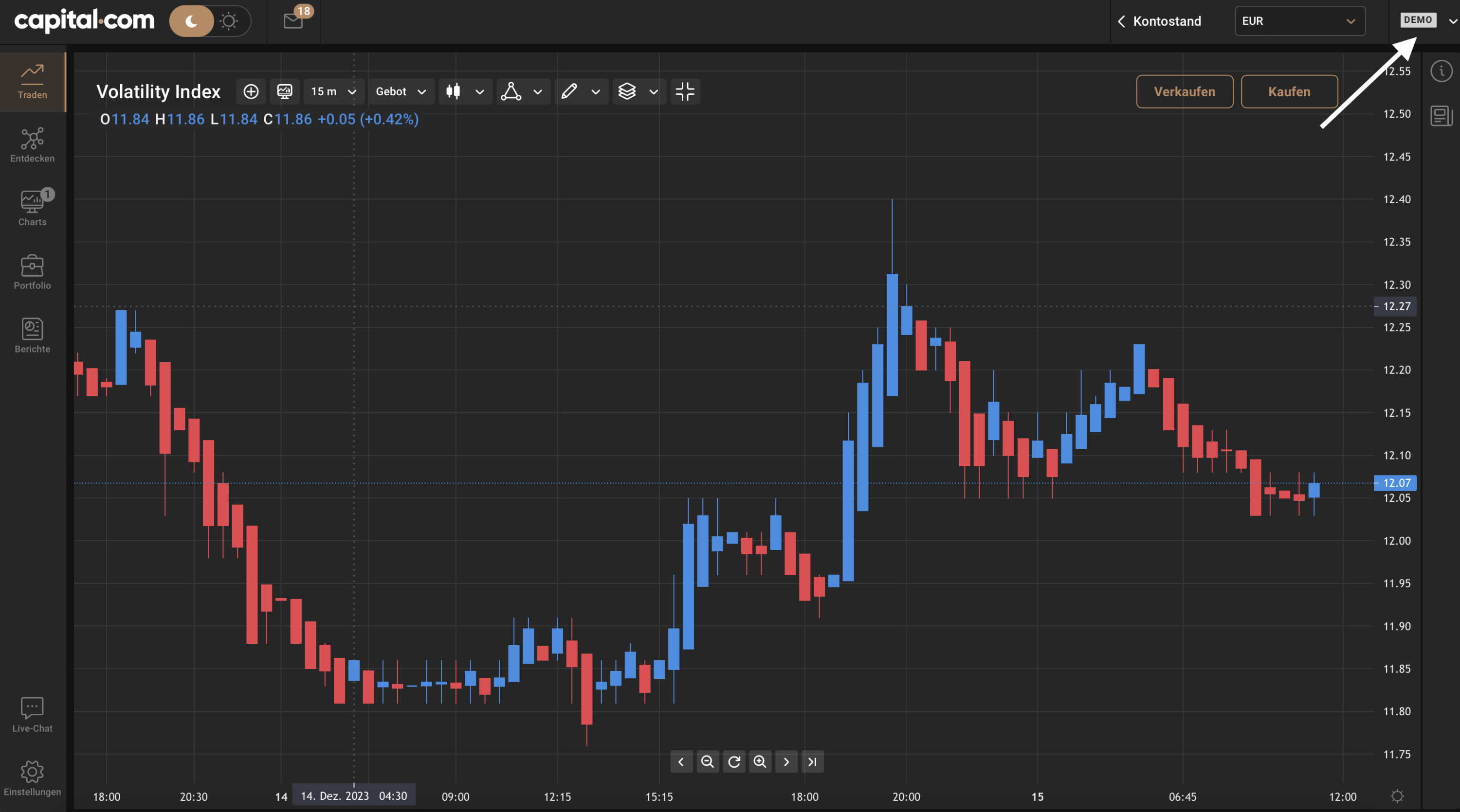 VIX Demo