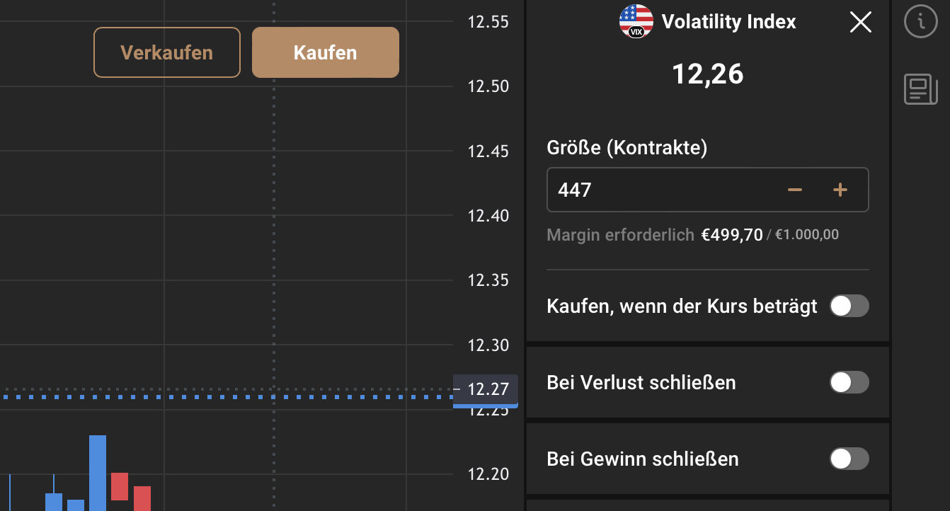 VIX Order