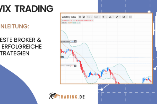 VIX Trading