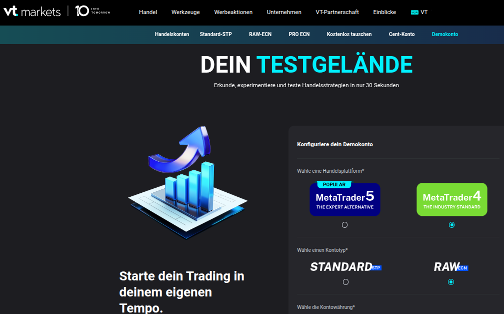 Anmeldung für ein Demo bei VT Markets