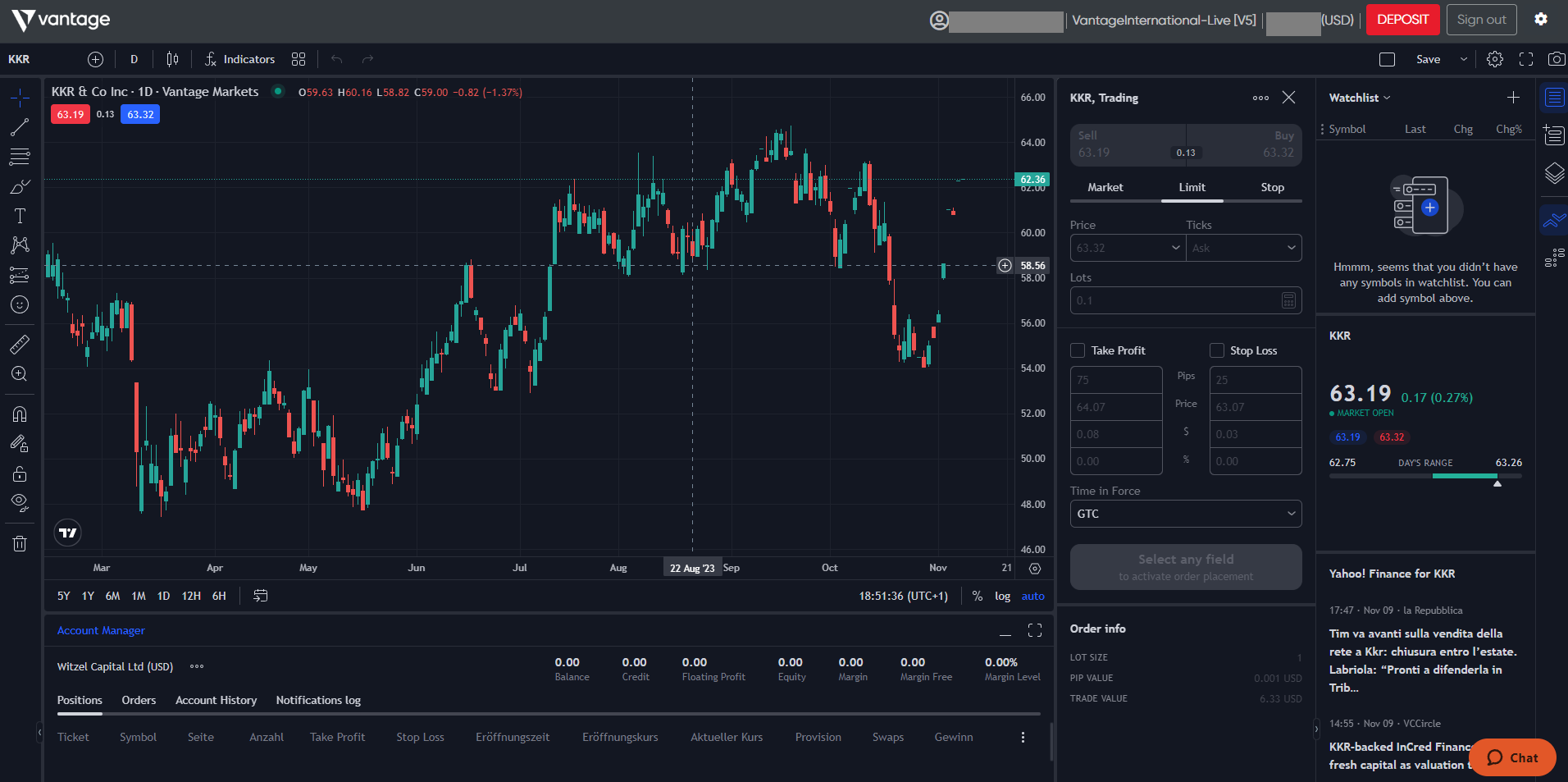 Vantage Markets Pro Trader Screenshot