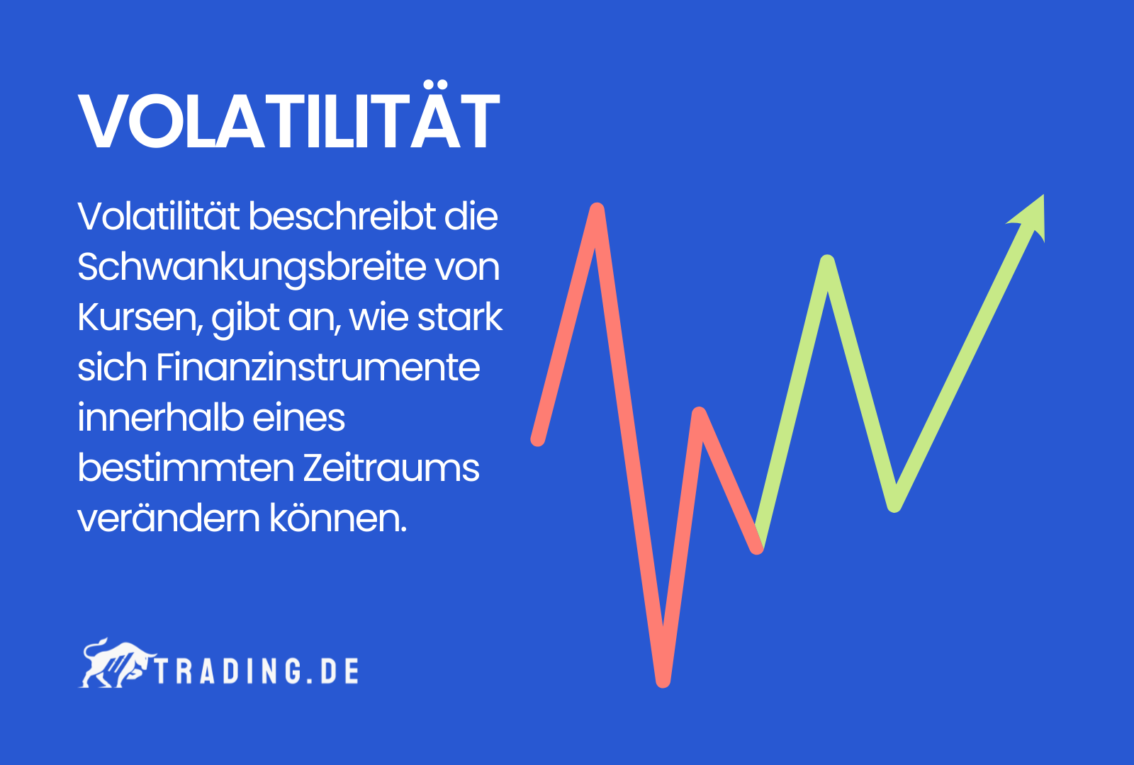 Volatilität Definition & Erklärung