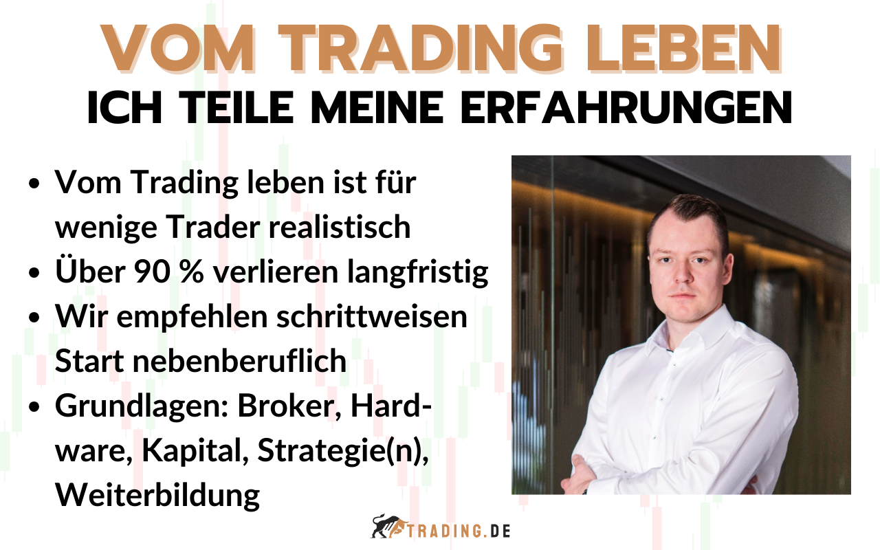 Vom Trading leben und Geld verdienen - Meine Erfahrungen als Trader von Andre Witzel
