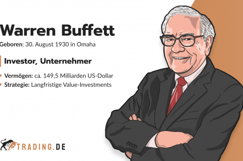 Warren Buffett Porträt: Vermögen, Value-Investing Strategie, Geburtsdaten, Investor und Unternehmer