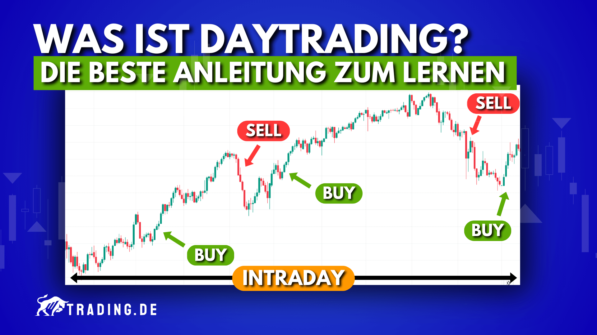 Daytrading Grafik Definition und Erklärung