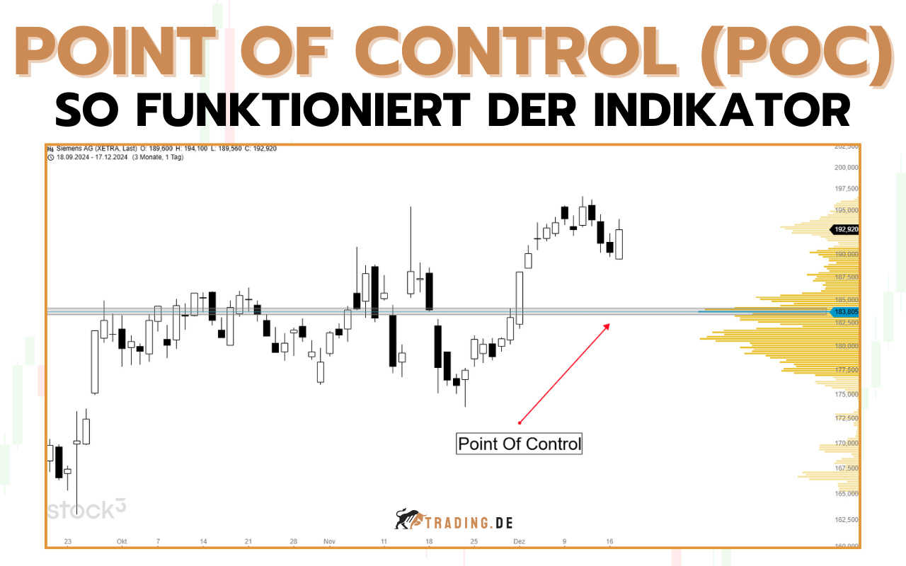 Was ist der Point Of Control (POC) Erklärung & Anwendung