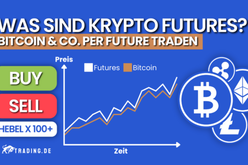 Was sind Krypto Futures? Bitcoin & Co. per Future traden