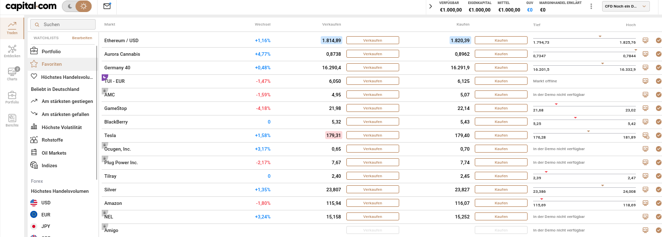 Watchlist in der Trading App aufbauen