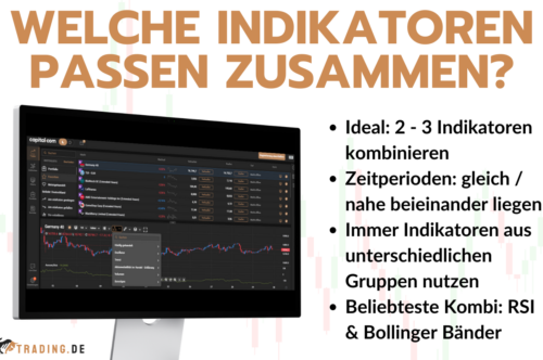 Welche Trading Indikatoren passen zusammen?