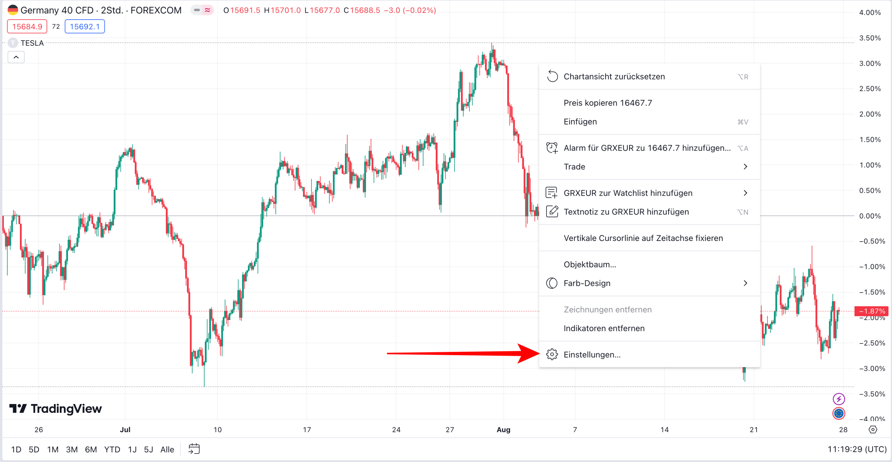 Wie man die Einstellungen bei TradingView öffnet um verschiedene Layouts auszuwählen