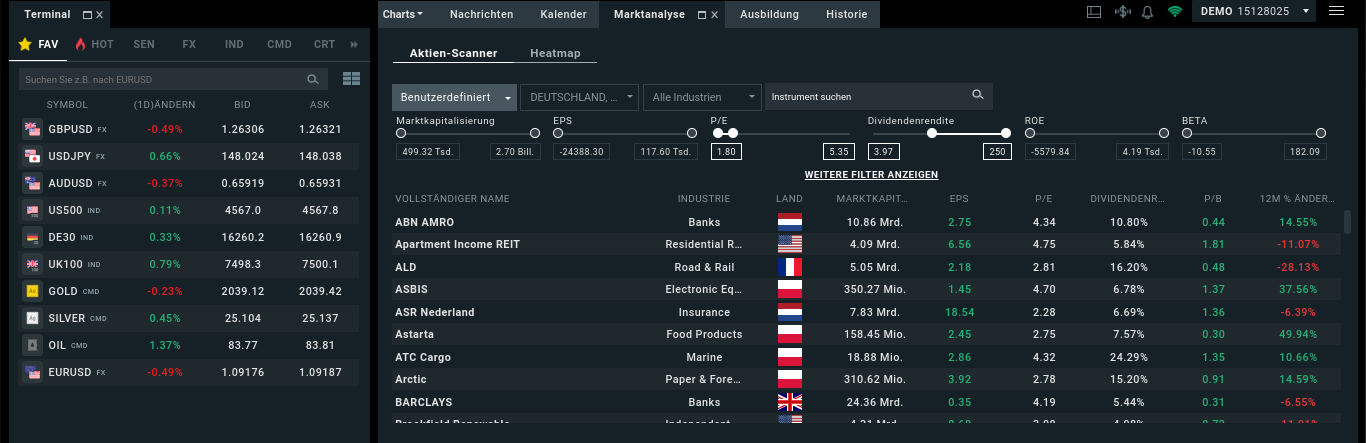 Kostenloser Aktienscreener von XTB
