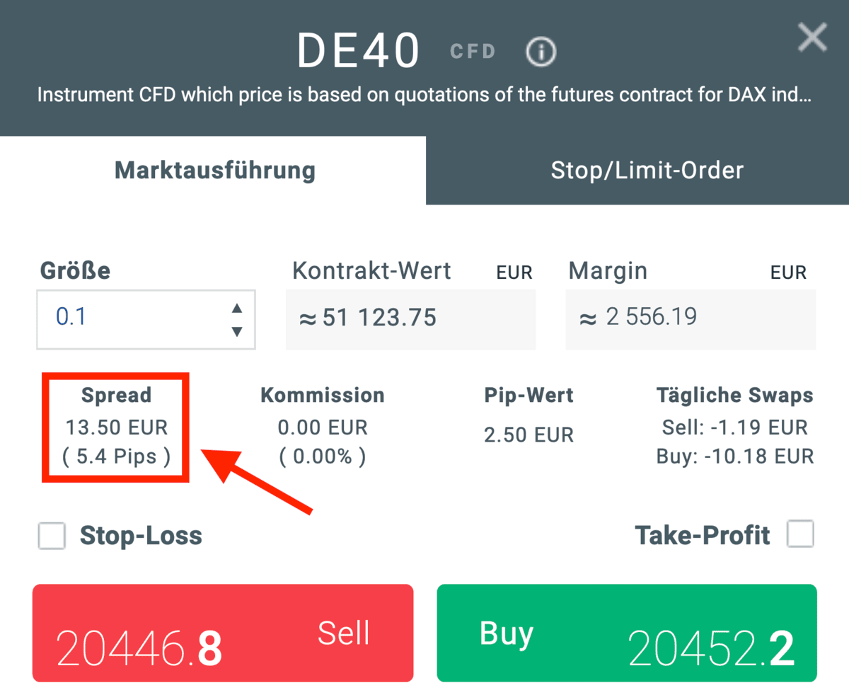 XTB CFD Spread