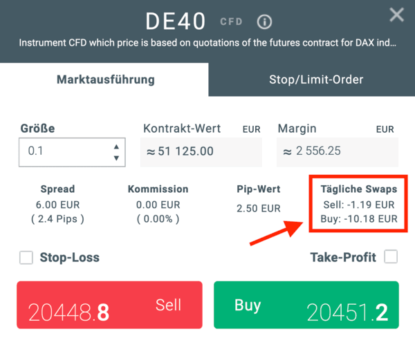 XTB CFD Swaps