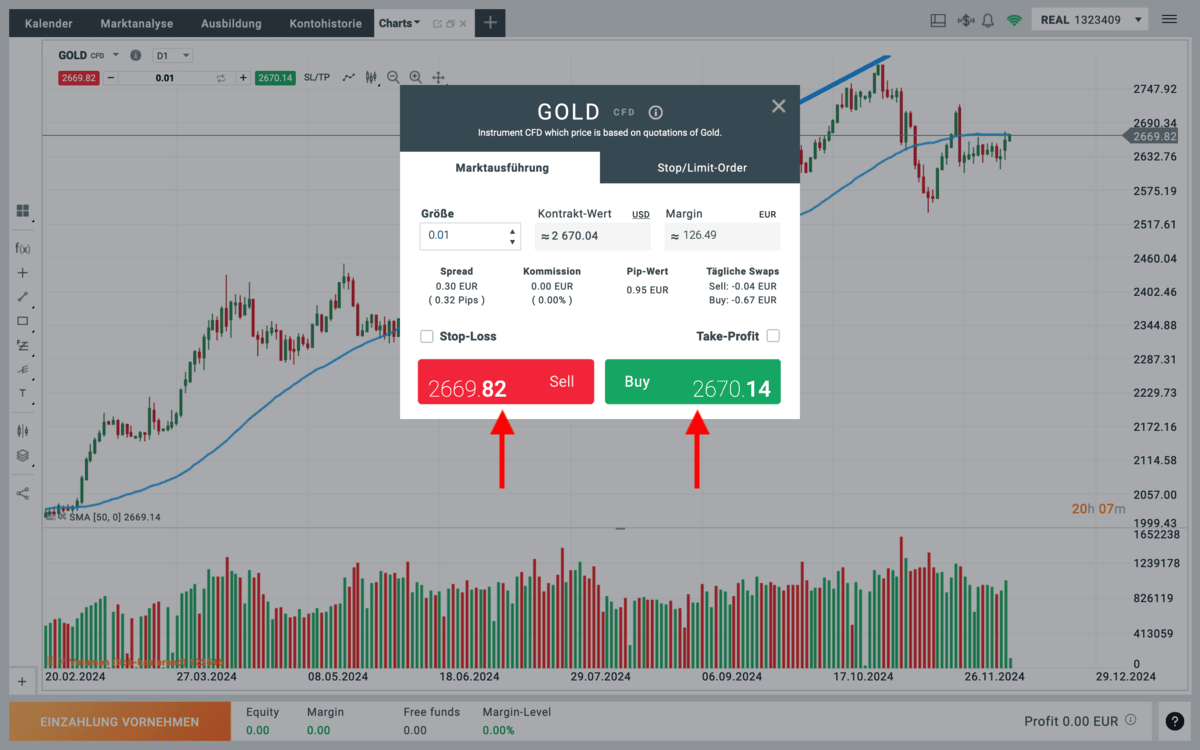 XTB Gold CFD kaufen und verkaufen
