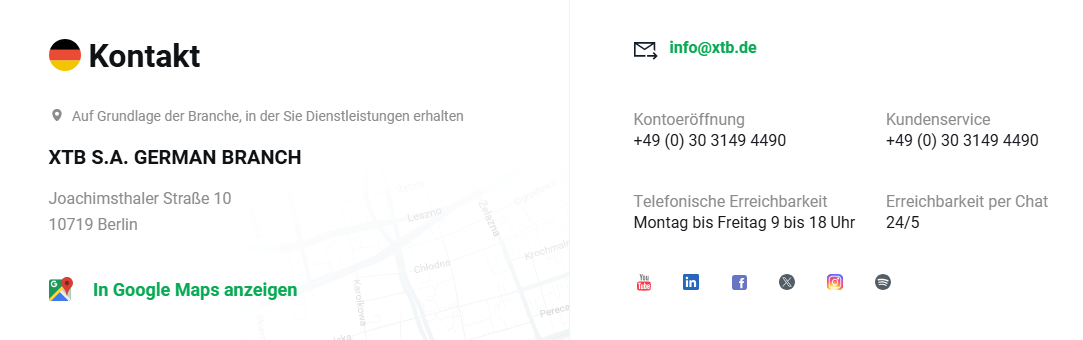 XTB Support