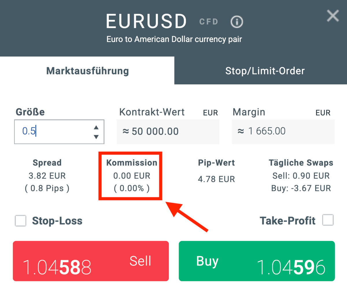XTB Trading Kosten Kommission für EUR/USD