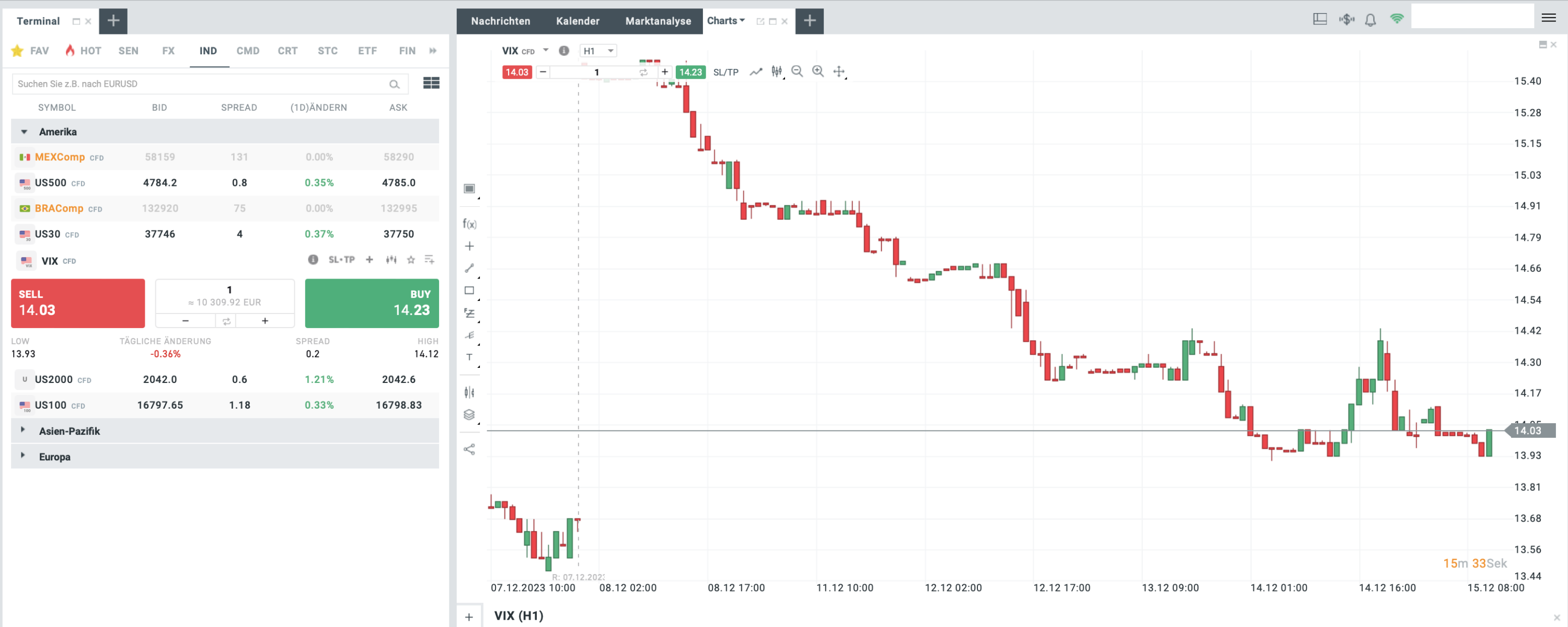 XTB VIX