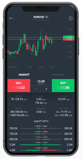 XTB App