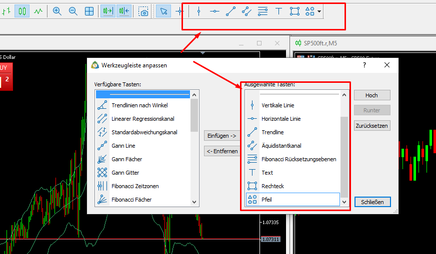 Zeichentools im MetaTrader 5