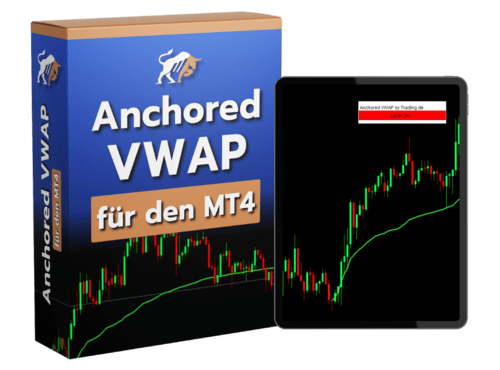 anchored-vwap-mt4 Anchored VWAP für den MT4 von Trading.de
