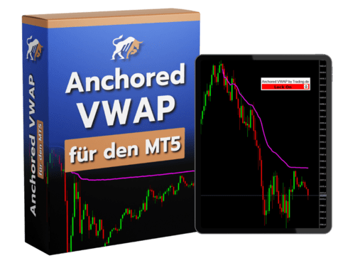 anchored-vwap-mt5 Anchored VWAP für den MT5 von Trading.de