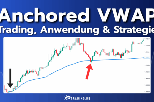 Anchored VWAP erklärt: Trading, Anwendung & Strategie
