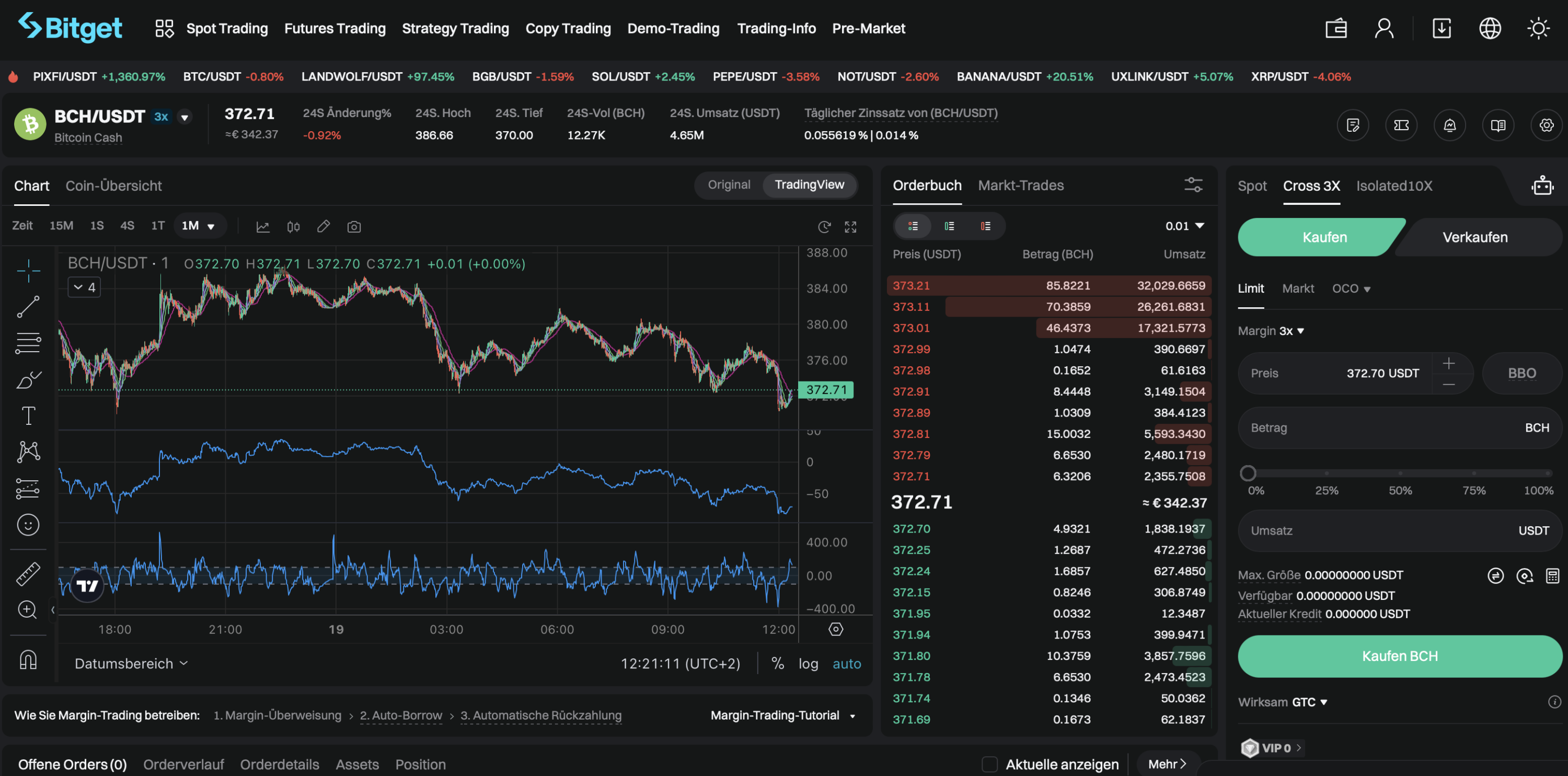 Krypto CFDs auf der Krypto Trading Plattform Bitget auf Margin traden