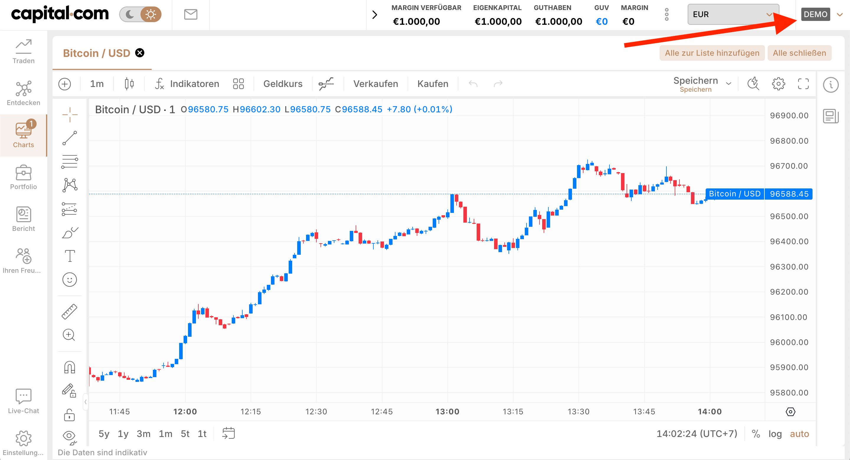 capital.com Demo Account