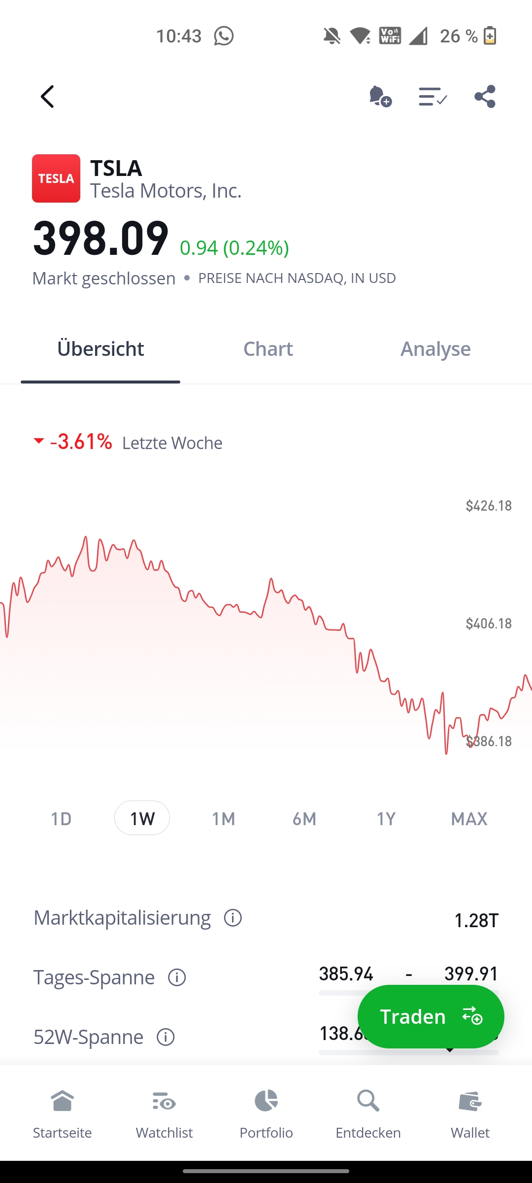 eToro App