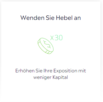eToro Handeln mit Hebel