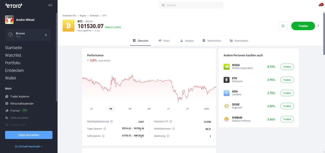 etoro Krypto