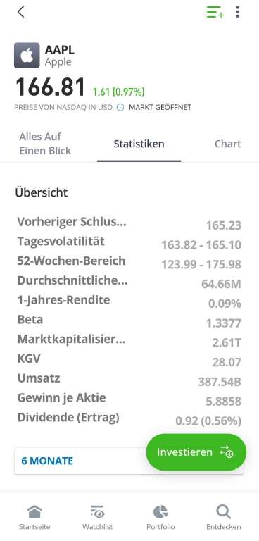 Kennzahlen in der Aktien kaufen App von Etoro