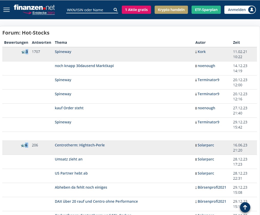 fnanzen.net Forum