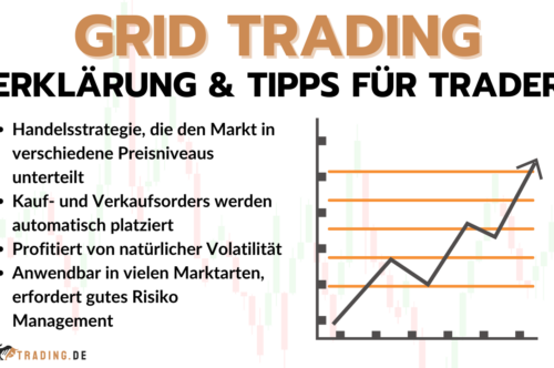 Grid Trading