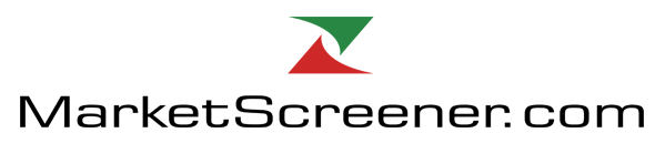 Aktienscreener