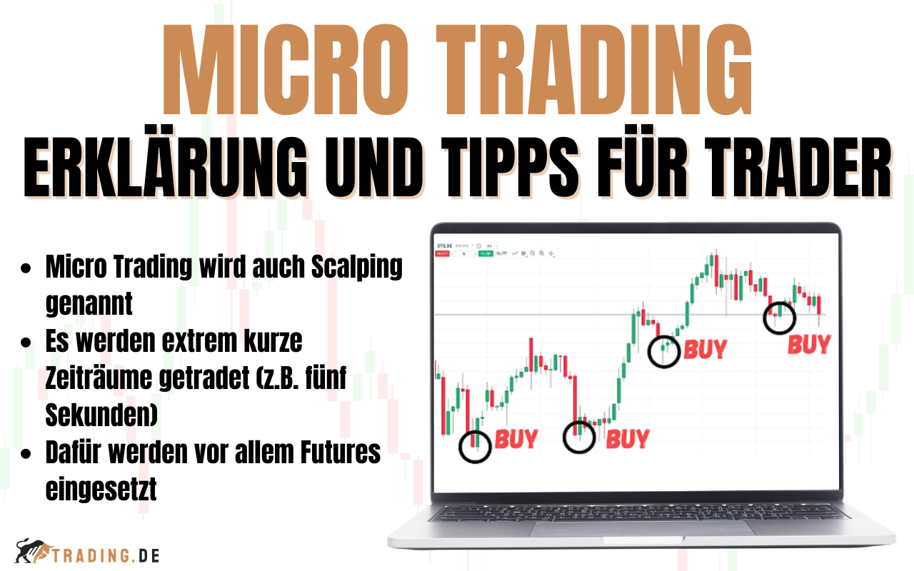 Micro Trading Erklärung und Definition für Trader