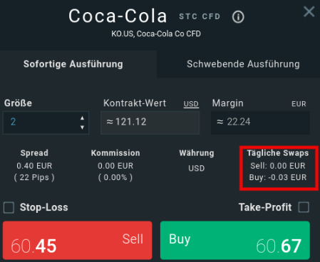 Swap Kosten