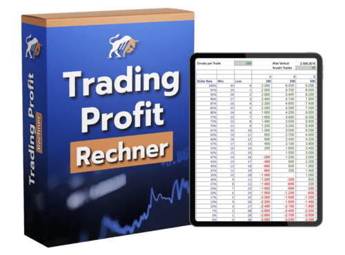 trading-profit-rechner Trading Profit Rechner von Trading.de
