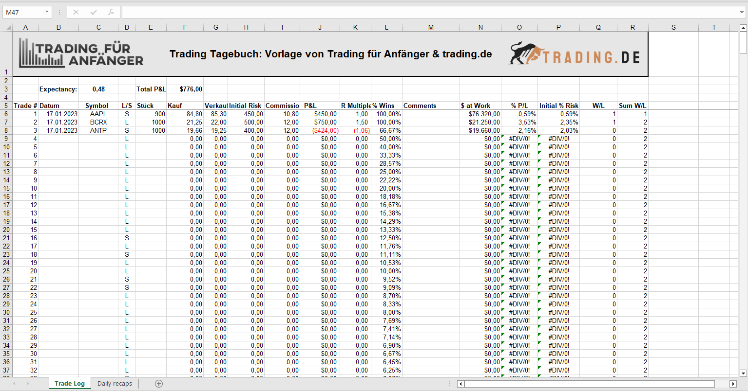 trading tagebuch vorlage