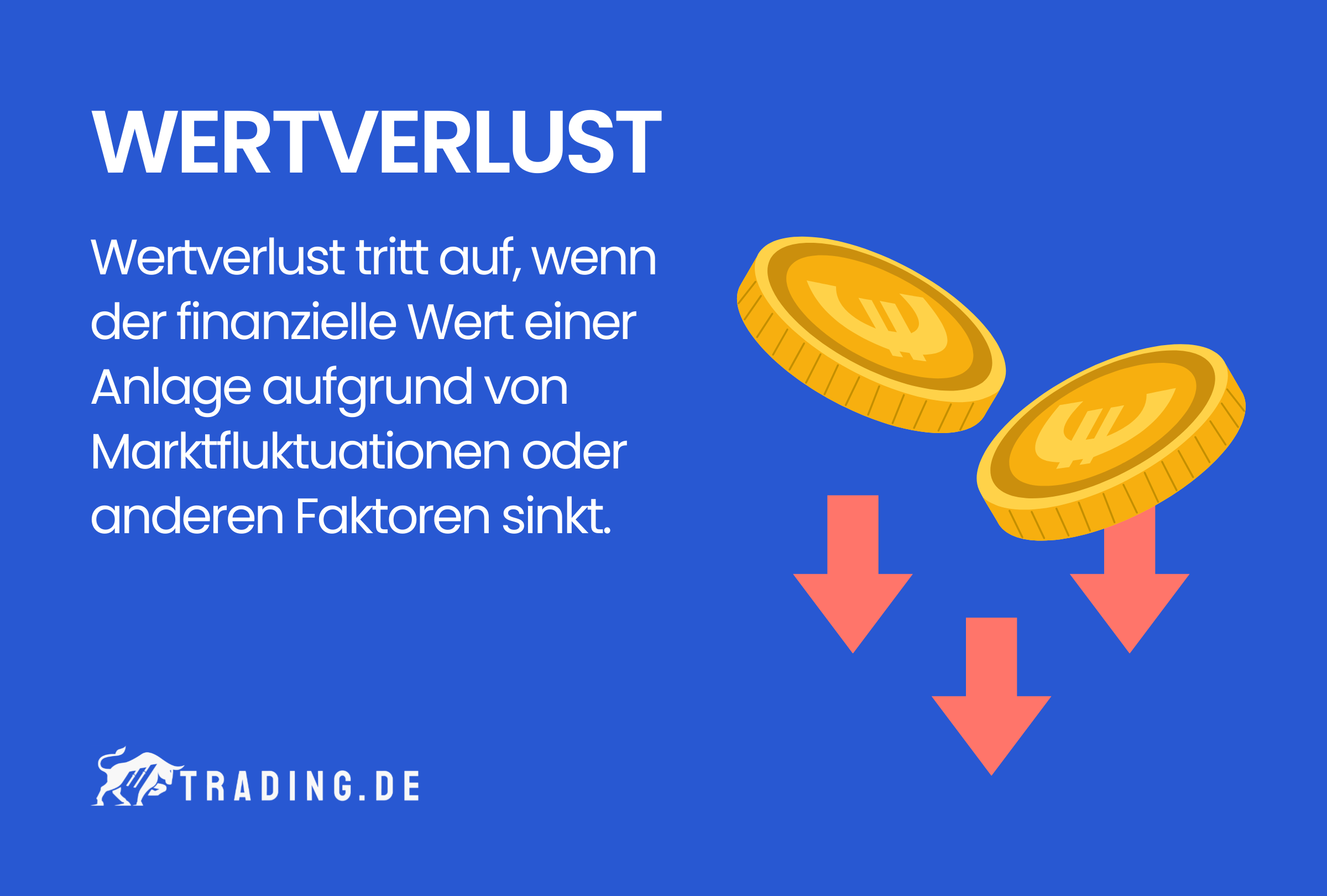 Wertverlust im Trading Definition & Erklärung