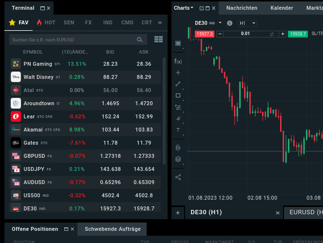 Watchlist